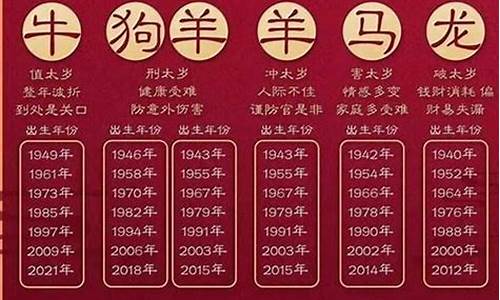 2023年哪个属相运势好啊女生啊_202