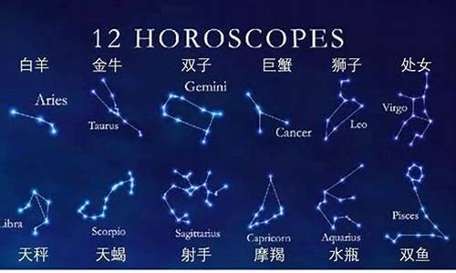 一辈子爱一个人的星座_一辈子在一起的星座