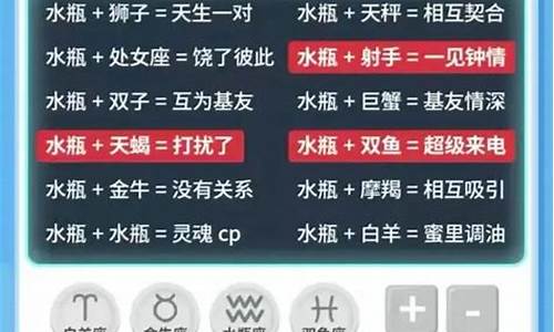 十二星座怎么算最正确的座位_十二星座该怎