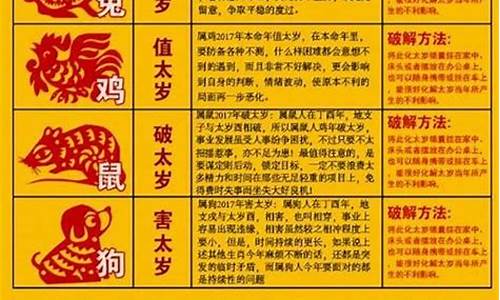 2024年48属什么的生肖属相是什么啊_