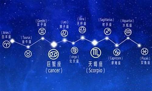 星座到底怎么算才准_怎么算星座才是准确的