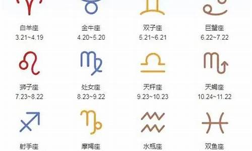 十二星座四象特点图片_十二星座四象特点