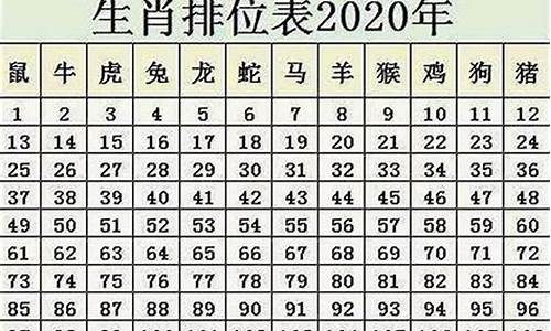 2023年属鼠的人的全年运势_2023年属鼠的今年多大了