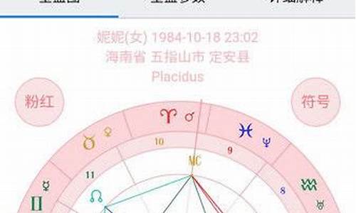 新浪星盘在线查询_新浪星座星盘查询分析最新版