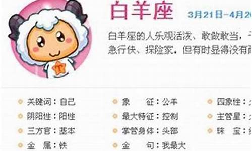 十二星座女的优点和缺点_十二星座女生缺点