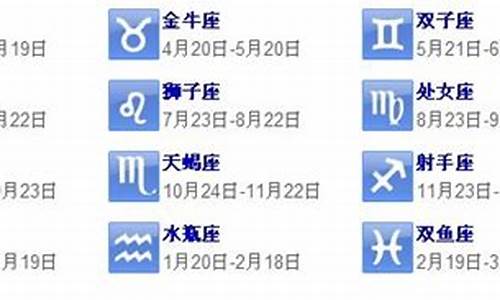 星座是按农历还是阳历来分_星座是按农历还是阳历来排的