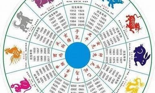 2024年虎的运势_2024属相运势虎猪详解解析详解