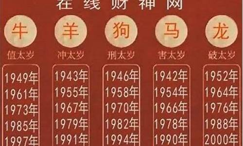 每日属相生肖查询表_83年属什么生肖属相