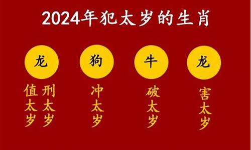 2024犯太岁生肖属相如何化解