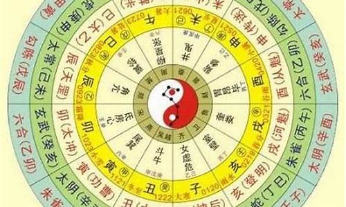 四柱八字星座运程-四柱运势查询