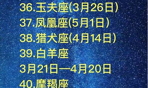 88个星座对应的生日-88个星座的日期表