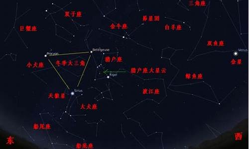 八十八个星座都叫什么-八十八个星座里面有什么星座