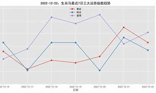 午马还在人间吗-午马现在怎么样了